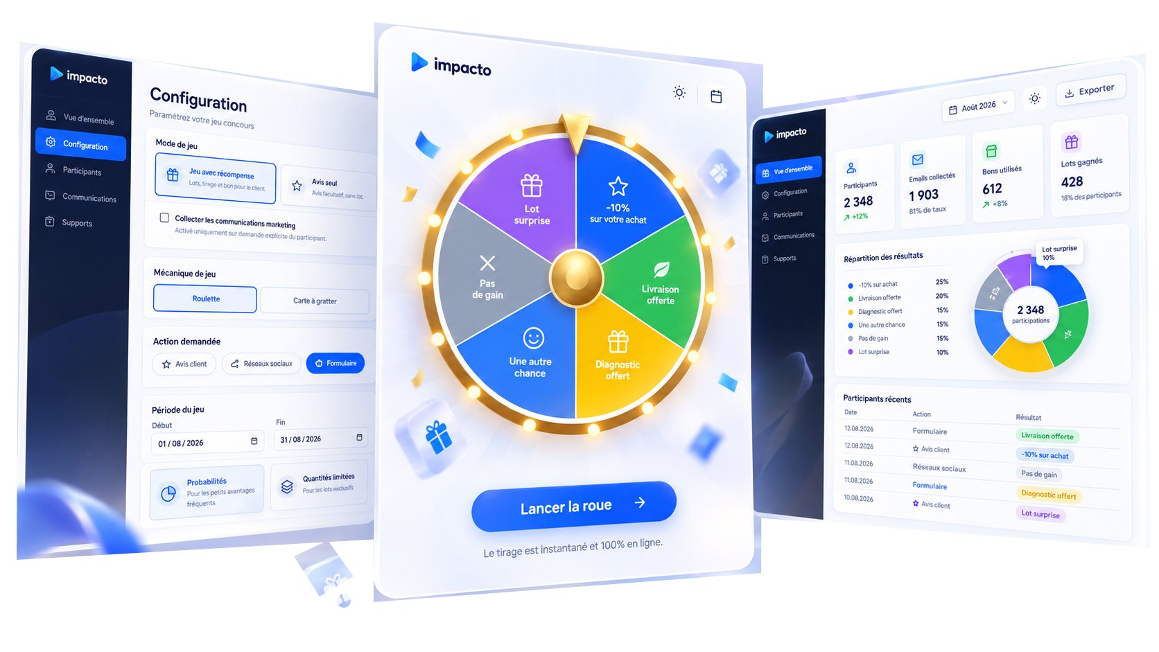 Configuration de jeu Impacto avec roulette, probabilités et suivi des participations